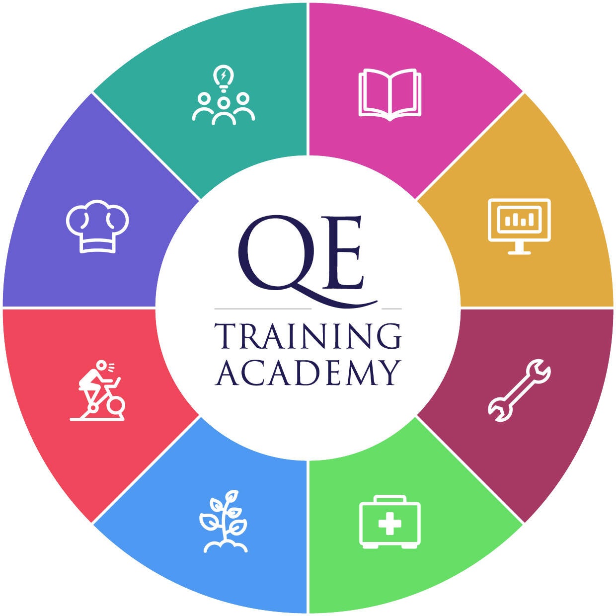 Adult Education and Training Centre | York | North Yorkshire | QE ...